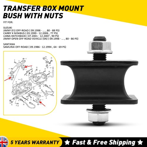 Transfer box case - box, mount